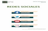 REDES SOCIALEScomunicacion.diputados.gob.mx/sintesis/notas/whats/011.pdf · 2020-05-20 · SÍNTESIS INFORMATIVA Nacional COORDINACIÓN DE COMUNICACIÓN SOCIAL "2020, Año de Leona