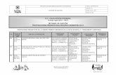 INFORME DE GESTIÓN PROPOSICIONES PRESENTADAS SEGUNDO ...concejodebogota.gov.co/cbogota/site/artic/20191128/... · secretaria distrital de planeaciÓn idrd contralorÍa distrital