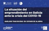 La situación del emprendimiento en Galicia ante la crisis del … · 2020-05-20 · Ficha técnica: La encuesta del Observatorio del Emprendimiento de España sobre el impacto del