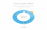 Articulate 360 - PUNTOMOV · dispositivos, agilizar las revisiones de las partes interesadas y mejorar tus habilidades. Con una sola suscripción de todo incluido, obtendrás nuestras