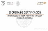ESQUEMA DE CERTIFICACIÓN - gob.mx€¦ · Sistemas de Inspección y Certificación de Exportaciones de Alimentos PRODUCTOS DE LA PESCA CARNE Y PRODUCTOS CÁRNICOS LECHE Y PRODUCTOS