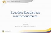 Ecuador: Estadísticas macroeconómicas · En el año 2010, el PIB per cápita se incrementó en 2.12% (al pasar de USD 1,722.2 en 2009 a USD 1,758.8 en 2010), resultado de la recuperación