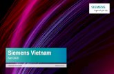 Siemens Vietnam Presentation 2020aae4b4ee-… · © Siemens Vietnam 2020 Page 2 April 2020 siemens.com.vn Table of content •Siemens worldwide 3 •Siemens Vietnam at a glance 22