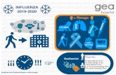 Infografia Influenza PDF - gob.mx · INFLUENZA 2019-2020 >65 ¡¡¡ !!! ☞ 75mg/12hrs 23-40kg 60mg/12 hrs 15-23kg 45mg/12 hrs