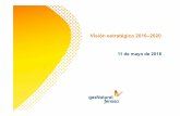 11 de mayo de 2016 - Inicio - NaturgySpanish)-3.pdf · Entorno macro y energético globalEntorno macro y energético global b. Modelo de negocio de GNF c. Iniciativas de gestión