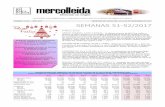 NÚMERO 2.535 — AÑO XLIV SESIONES DE LONJA DEL 18 AL 22 …anps.es/wp-content/uploads/2017/12/Boletín-Mercolleida-nº-2.535.pdf · Boletín de Mercolleida nº 2.535 - 18 al 22