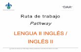 LENGUA II INGLÉS INGLÉS II - Universidad Veracruzana · PDF file 2018-02-02 · LENGUA II INGLÉS/ INGLÉS II 2 Elaborado en el CAA-USBI Xalapa. Última actualización 01.02.2018