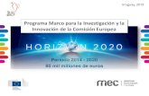 Cómo participar en H2020: información práctica · 2019-10-02 · Instrumento PYME . Condiciones Mínimas de Elegibilidad Financiamiento Acciones de Investigación e ... cuando