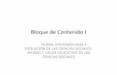 Bloque de Contenido I · 2013-10-07 · Bloque de Contenido I TEORÍA, EPISTEMOLOGÍA Y EVOLUCIÓN DE LAS CIENCIAS SOCIALES. INTERÉS Y VALOR EDUCATIVO DE LAS CIENCIAS SOCIALES. Concepto