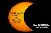 DISTANCIAS REALES DEL SISTEMA SOLAR...2019/04/04  · el Sistema Solar es usual no considerar las escalas de tamaños ni distancias Si consideramos las escalas de tamaños la representación