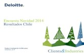 Encuesta Navidad 2014 Resultados Chile · en 3,32 lugares, y este año 2014 en 3,94 lugares, lo que muestra una tendencia al comportamiento omnichannel al momento de comprar. Respuesta