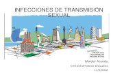 INFECCIONES DE TRANSMISIÓN SEXUAL · SEXUAL Maider Arando UITS Vall d’Hebron-Drassanes 11/5/2018 . Datos epidemiológicos . 1. Identificación y conocimiento de la población afecta