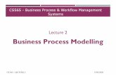 Business Process Modelling - Πανεπιστήμιο Κρήτηςhy565/lectures/Lecture2-BP_Modelling.pdf · ¡ Examples: Business Process Modelling Notation (BPMN), Event-Driven