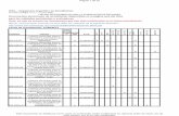 LISTADO DE DOCUMENTOS PARA LA ACREDITACIÓN DE … › docs › F01-(MC-OAA) Registro-2 con EN01-09... · 2018-12-26 · evaluacion y acreditacion de organismos de certificacion de