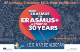 3ª Jornada Erasmus+ I.E.S. Mar de Alborán Erasmusplus.pdf · Ayudas para 2019-20 en IES Mar de Alborán K103 y K102 KA102 1 alumno/a (35 días) ITE /SMR Västeras, Suecia 3 alumnos