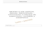 MODELO DE DATOS. ANUAL INDIVIDUAL - Información a efectos de … · 2019-03-14 · importación de dichos datos desde una base de datos relacional implementada en MS Access y que