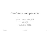 Genômica comparativa - IQ USP · Genômica comparativa João Carlos Setubal IQ-USP . outubro 2012 . 11/5/2012 J. C. Setubal 1 . Comparative genomics • There are currently (out/2012)