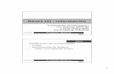 Bases (2) - Informacióncllamas/fi1/TransparTeoria/2-2.pdf · FI1. ITI Sistemas - Informática (1) Dominio de representación 11/11/2005 4 FI1. ITI Sistemas - Informática (1) Lenguaje