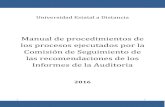 Manual de procedimientos de los procesos ejecutados por la … · 2017-07-19 · Manual de Procedimientos de los procesos ejecutados por la Comisión de Seguimiento de las recomendaciones