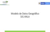 Modelo de Datos Geográfico SIG ANLAde resolución que acoge el nuevo modelo de datos. Jun Sep 2014 2015 2016 Revisión y estructuración del Modelo de Datos y de Términos de Referencia