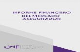INFORME FINANCIERON DEL MERCADO ASEGURADOR · 2020-05-07 · Informe Financiero del Mercado Asegurador a diciembre de 2017 I. ASPECTOS GENERALES El presente informe muestra la situación