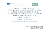 CORRELACIÓ DELS CANVIS BIOMECÀNICS I LES LESIONS MÉS …diposit.ub.edu/dspace/bitstream/2445/96087/1/96087.pdf · 2019-10-07 · Correlació dels canvis biomecànics i les lesions