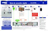 Guía de conexión rápida Serie DV700 Cómo conectar el sistema 1 … · 2016-09-19 · 1 2 30 minutos Grabadora de video digital HD MPX para vigilancia Guía de conexión rápida