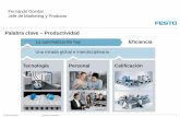 Tecnología Personal Calificación · AR-SP/Fernando Gondar Palabra clave - Productividad La innovación: de componentes “inteligentes” a sistemas que “aprenden” Integración