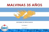 MALVINAS 35 AÑOS · ¿Cuáles de las siguientes frases y sucesos primero se te vienen a la cabeza cuando recordás la Guerra de Malvinas? 7 de cada 10 jóvenes (hasta 34 años) asocian