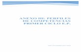 ANEXO III: PERFILES DE COMPETENCIAS PRIMER CICLO E.P. · anexo iii: perfiles de competencias primer ciclo e.p. !!!!! ceip!las!albinas!2017/2018!