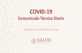 Presentación de PowerPoint - gob.mx · n=6. Casos confirmados a COVID-19 Importados 352 74% ... Disminuir la transmisión comunitaria de COVID-19 Actividad: Sana Distancia Mecanismo