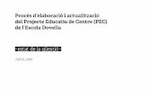 Procés d’elaboració i actualització del Projecte Educatiu de Centre …xtec.cat/ceipdovella/pdf/PEC_explicacio_proces_escola21.pdf · 2016-12-16 · El procés d’actualització