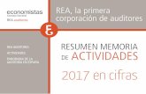 REA, la primerarea.economistas.es/Contenido/REA/Resumen Actividades/Memoria R… · panorama 2016-2017 26 Número de auditores 26 Número de sociedades 27 Facturación total (en euros)