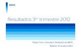 Resultados 3 trimestre 2012 - BBVA€¦ · Resultados 3T12 / 31 Octubre 2012 En definitiva, sólida cuenta de resultados Millones de € Resultado atribuido ajustado 3.345 M€ (-3,8%)