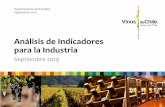 Análisis de Indicadores para la Industria · 2019-09-11 · Análisis de Indicadores para la Industria. Septiembre 2019. Proyecciones Industria Mundial. C. OYUNTURA. V. ITIVINÍCOLA.