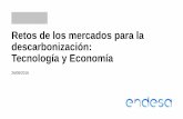 Retos de los mercados para la descarbonización: Tecnología ...“N SR. ALBA.pdf · Desglose de emisionesen España a 2013 (MtCO 2 equiv.) Sectores 240 ... El destino del importe