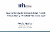 Rocío Aguilar - hacienda.go.cr Senda de... · Salud Marzo 2017 Agricultura Mayo 2017 Política Educativa Agosto 2017 Política Científica y Tecnológica Agosto 2017 Empleo, Trabajo