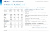 Flash Mexico 20171211 e - pensionesbbva.com€¦ · por debajo del promedio móvil de 10 días. El RSI continúa por arriba de 70pts y el riesgo de corto plazo sigue elevado. Rec.