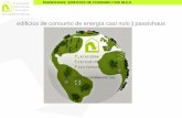 Presentación de PowerPoint · 2017-11-29 · 300 m2/ Promoción pública de 524 V.P.O. para alquiler social en Navarra Valladolid: 12 viviendas del residencial El Peral _ Vigo: 8