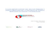 FLUJOS IMPORT-EXPORT DEL SECTOR PRIMARIO Y AGROALIMENTARIO EN … · 2015-06-04 · FLUJOS IMPORT-EXPORT DEL SECTOR PRIMARIO Y AGROALIENTARIO EN LA PROVINCIA DE HUESCA. MERCADOS ACTUALES