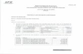 transparencia.esonora.gob.mxtransparencia.esonora.gob.mx/NR/rdonlyres/2799D07F-04EB... · 2020-05-26 · De IOS ingresos propios para 2016 se captaron al cierre en el mes de agosto