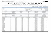 BOLETÍN DIARIO - BCR...Boletín Diario de la Bolsa de Comercio de Rosario - Mercado de Granos / Valores 1 BOLETÍN DIARIO MERCADO DE CAPITALES En el marco de la delegación ejercida