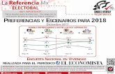 La Referencia Mx ELECTORAL - Código Tlaxcala€¦ · MariChuy Patricio (EZLN) 0.4 . 2.8 +2.4 . . Diciembre 2017 . Sumando “Otros “y “No Declara” = 100%. ADVERTENCIA: Por