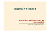 Sistemas y Señales I - Facultad - FCEIA · Sistemas y Señales I Estabilidad Entrada-Salida de Sistemas LE Autor: Dr. Juan Carlos Gómez. SyS-I J. C. Gómez 2 Estabilidad de Sistemas