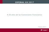 EXPORAIL XVI 2017 - AMF.org.mx · Fuente: FXE, FSRR y Anuario UP y BNSF 2016. Las cifras de FXE son anualizadas al año 1998. Ferromex ha más que duplicado el volumen transportado