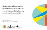 empreses a Catalunya€¦ · año 2020 el número de consejeras represente, al menos, el 30% del total de miembros del consejo de administración”. (150 empreses aprox. a Espanya)