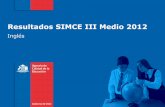 Resultados SIMCE III Medio 2012 - Educación 2020educacion2020.cl/sites/default/files/resultados_iii_medio_simce_ingl… · Se observa que el 26% de los estudiantes que inician las