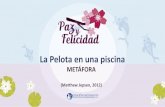 Presentación de PowerPoint - Paz y Felicidadpazyfelicidad.org/la_pelota_en_una_piscina_matthew...Referencia: Stoddard, J. A., & Afari N. (2014).THE BIG BOOK of ACT METAPHORS, A Practitioner´s