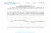 Boletín Climático No. 3-2016 Perspectiva de climática de ... · Climadiagrama y número de incendios promedio mensual Fuente: Gómez, R. 2015 (Tesis) Ministerio de Comunicación,