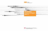23 - Institut Cartogràfic i Geològic de Catalunya...A continuació es presenta el Catàleg dels terratrèmols de l’any 2011 amb la informació més important per a cadascun dels